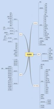 网络产品的震荡 互联网公司频繁组织调整的深层缘由