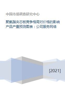 聚氨脂夹芯板竞争格局对价格的影响产品产量预测图表 公司服务网络